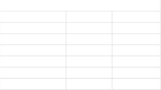 Montag 7.30 - 12.30 14.30 -18.30 Dienstag 7.30 - 12.30 14.30 -18.30 Mittwoch 7.30 - 12.30 14.30 -18.30 Donnerstag 7.30 - 12.30 14.30 -18.30 Freitag 7.30 - 12.30 14.30-18.30 Samstag 7.30 - 13.00 Sonn. u. Feiertags geschlossen Öffnungszeiten