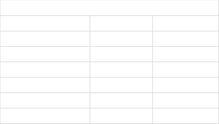 Montag 7.30 - 12.30 14.30 -18.00 Dienstag 7.30 - 12.30 14.30 -18.00 Mittwoch 7.30 - 12.30 14.30 -18.00 Donnerstag 7.30 - 12.30 14.30 -18.00  Freitag 7.30 - 12.30 14.30 -18.00 Samstag 7.30 - 13.00 Sonn. u. Feiertags geschlossen