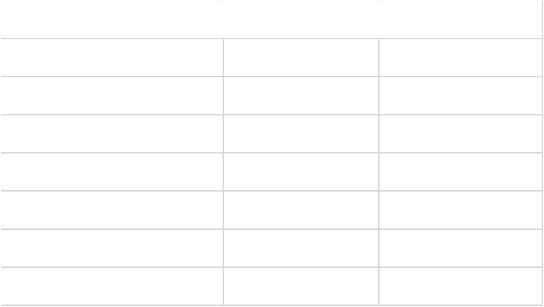 Montag 7.30 - 12.30 14.30 -18.00  Dienstag 7.30 - 12.30 14.30 -18.00 Mittwoch 7.30 - 12.30 14.30 -18.00 Donnerstag 7.30 - 12.30 14.30 -18.00 Freitag 7.30 - 12.30 14.30 -18.00  Samstag 7.30 - 13.00 Sonn. u. Feiertags geschlossen Öffnungszeiten
